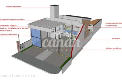 Salão para locação em alto da boa vista, ribeirão preto – 349m²