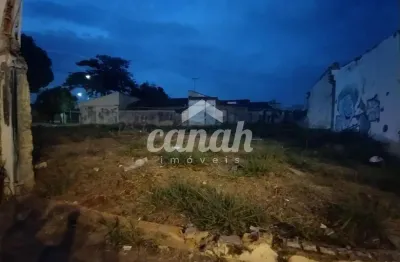 Terreno à venda em vila virginia, ribeirão preto por r$1.200.000