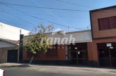 Casa à venda em campos elísios, ribeirão preto – 4 quartos, 201m²