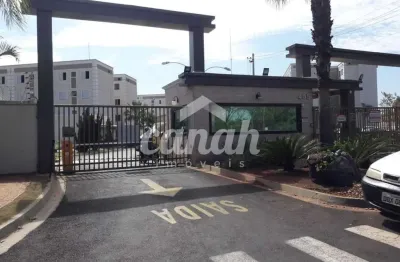 Apartamento com 2 quartos para alugar no Jardim Manoel Penna, Ribeirão Preto 