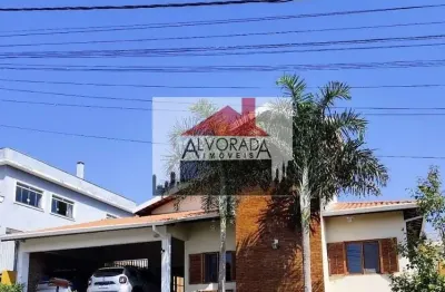 Casa em condomínio fechado com 3 quartos à venda na Rua Juriti, 266, Chácara Remanso, Vargem Grande Paulista