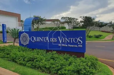 Terreno em Condomínio em Loteamento Terras de Florença, Ribeirão Preto/SP