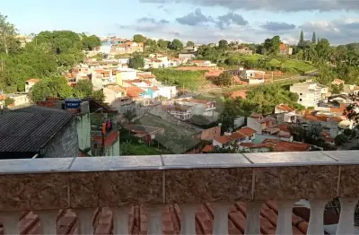 Casa com 2 quartos à venda no Jardim Caçula, Jundiaí 