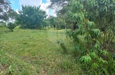 Terreno à venda na Canário, Chácaras do Guacuri, Itupeva