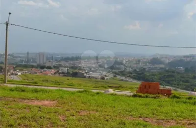 Terreno em condomínio fechado à venda na Alberto Rodrigues De Oliveira, Jardim Florestal, Jundiaí