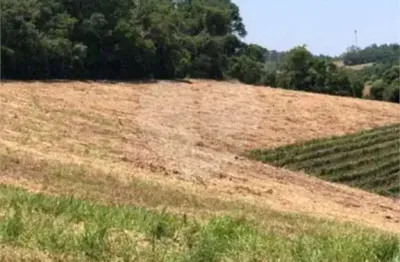 Terreno à venda no Rio Acima, Jundiaí 