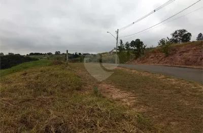 Terreno em condomínio fechado à venda na Avenida Cassatella, Ivoturucaia, Jundiaí