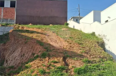 Terreno em condomínio fechado à venda na Victório Spinucci, Jardim Promeca, Várzea Paulista