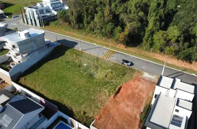 Loteamento à venda em jardim quintas das videiras - sp