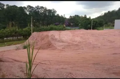 Terreno à venda no Horto Florestal, Jundiaí 