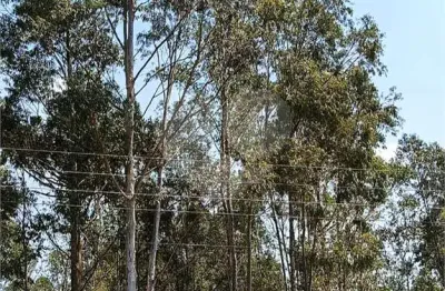 Terreno à venda na Municipal Luciano Rocha Peçanha, Cachoeira, Atibaia