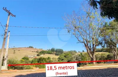 Terreno em condomínio fechado à venda na Rua Deolinda de Paula Medeiros Pedroso, Cachoeiras do Imaratá, Itatiba