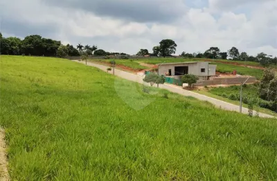 Terreno em condomínio fechado à venda na Avenida Alberto João Luchesi, Caxambu, Jundiaí