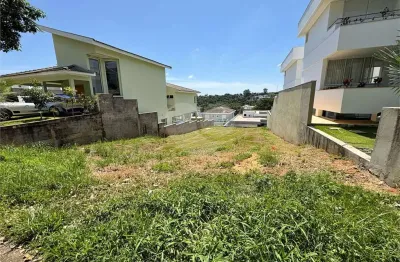 Loteamento à venda em condomínio reserva da serra - sp