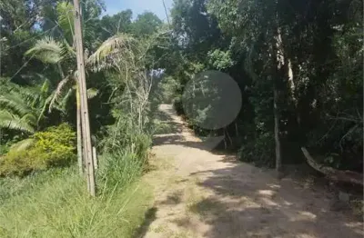 Terreno em condomínio fechado à venda na Avenida Comendador Antônio Borin, Caxambu, Jundiaí