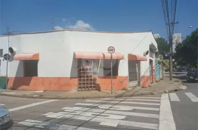 Ponto comercial para alugar na Doutor Cândido Mojola, Vila Hortolândia, Jundiaí
