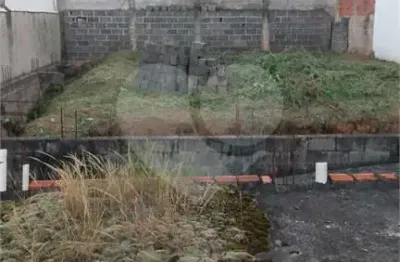 Terreno à venda na Giovanni Cervi, Parque Cidade Jardim, Jundiaí