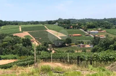 Terreno comercial à venda no Rio Acima, Jundiaí 