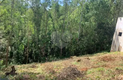 Terreno à venda no Loteamento Capital Ville, Jundiaí 