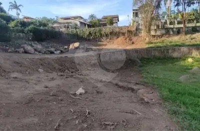 Loteamento à venda em horizonte azul - village ambiental - sp