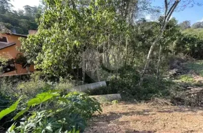 Terreno à venda no Loteamento Capital Ville, Jundiaí 