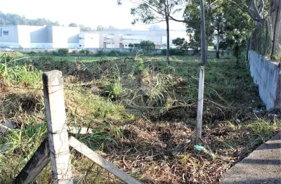 Terreno comercial para alugar na Avenida Antonieta Piva Barranqueiros, 1862, Distrito Industrial, Jundiaí