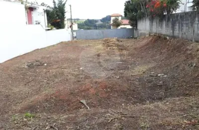 Terreno à venda na Doutor Durval Knox Da Veiga, 67, Parque Quinta da Boa Vista, Jundiaí