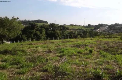 Chácara / sítio à venda no Traviú, Jundiaí 