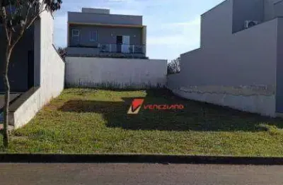 Terreno à venda no condomínio park unimep taquaral - piracicaba/sp