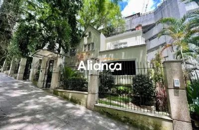 Sala comercial para alugar na rua quintino bocaiúva, 1373, floresta, porto alegre por r$ 6.950