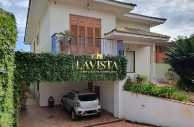 Casa com 3 quartos para alugar no Jardim Paulista, Atibaia 