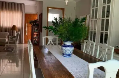 Casa com 3 quartos à venda na rua cláudio damiano stasiak, terras de santana ii, londrina por r$ 1.800.000