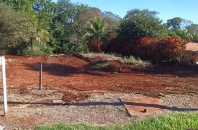 Terreno em condomínio fechado à venda em condomínio riviera do poente, alvorada do sul  por r$ 260.000