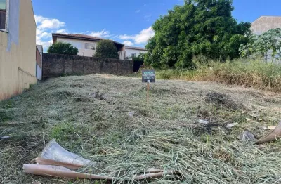 Terreno à venda na rua necésio silva filho, alpes, londrina por r$ 210.000