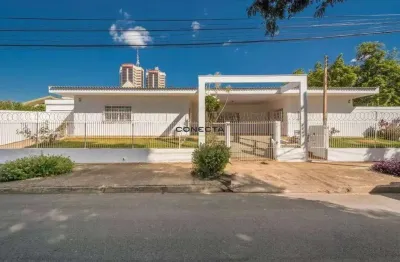 Casa com 4 quartos à venda na Rua Euclides da Cunha, Jardim Shangri la, Londrina por R$ 800.000