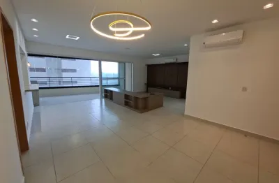 Alugo lindo apartamento ed renaissance resort em taubaté ótima localização