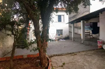Terreno à venda na Rua Loefgreen, Vila Clementino, São Paulo