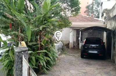 Terreno à venda na Rua Correia de Lemos, Chácara Inglesa, São Paulo