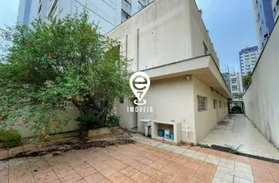 Terreno à venda na Avenida Doutor Cardoso de Melo, Vila Olímpia, São Paulo