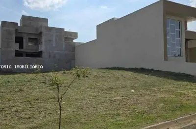 Terreno para Venda, London Park no bairro Jardim Juliana, localizado na cidade de Indaiatuba / SP.