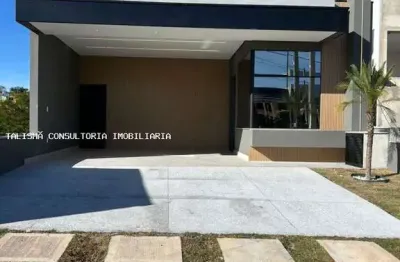 🏡 Sua nova casa dos sonhos no Condomínio Gran Reserve  Indaiatuba! ✨