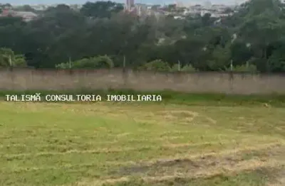 Terreno à venda na Rua América, 12, Jardim Celani, Salto