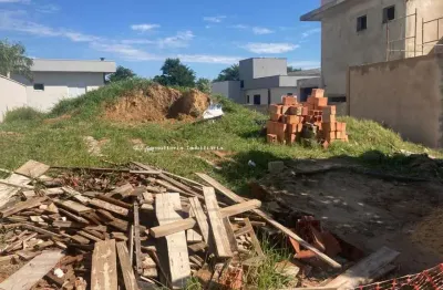 Terreno para Venda, Condomínio Jardins Di Roma. localizado na cidade de Indaiatuba / SP.