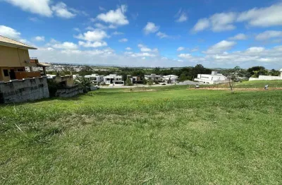Terreno em condomínio fechado à venda na Alameda Shigueru Haibara, Condomínio Reserva do Paratehy, São José dos Campos