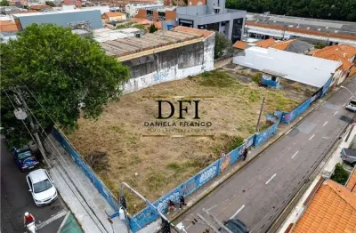 Terreno à venda na siqueira de moraes, 178, centro, jundiaí por r$ 2.190.000
