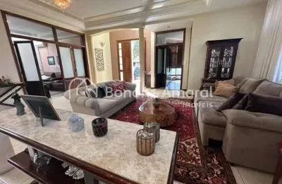 Casa em condomínio fechado com 4 quartos à venda na Avenida Professor Adhelar Matthes, 210, Loteamento Residencial Barão do Café, Campinas