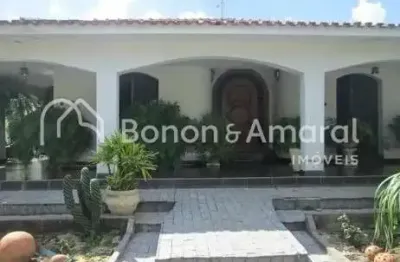 Casa com 3 quartos para alugar na Avenida Pio XII, 93, Jardim de Itapoan, Paulínia