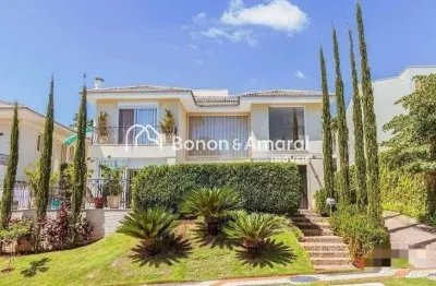 Casa em condomínio fechado com 3 quartos para alugar na Rua Júlia Stefanini Franceschini, 205, Sousas, Campinas