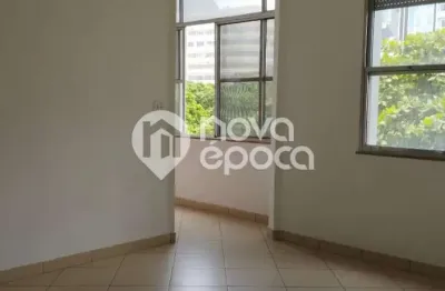 Apartamento com 4 quartos à venda na Praça Serzedelo Correia, Copacabana, Rio de Janeiro