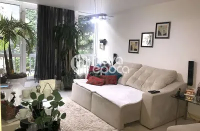 Apartamento com 3 quartos à venda na Rua Prudente de Morais, Ipanema, Rio de Janeiro